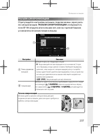 Страница 256
