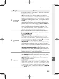 Страница 258
