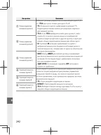 Страница 261
