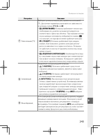Страница 262