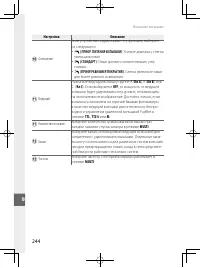 Страница 263