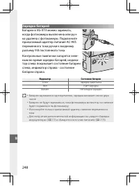 Страница 267