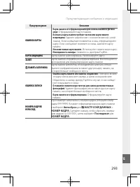 Страница 312