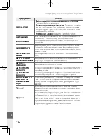 Страница 313