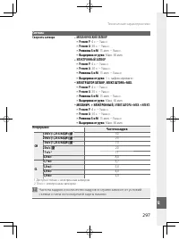 Страница 316
