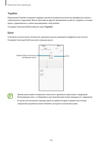 Страница 100