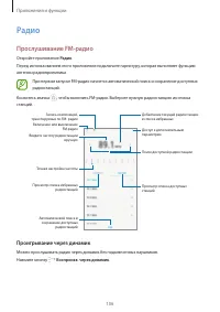 Страница 106