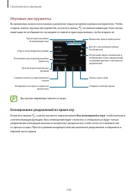 Страница 109