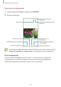 Страница 101