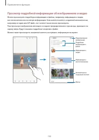 Страница 103