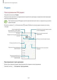 Страница 129