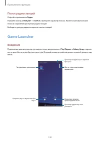 Страница 130