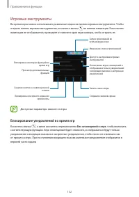 Страница 132