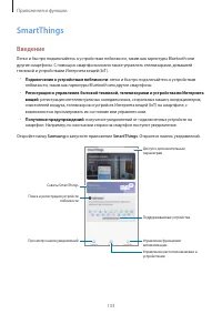 Страница 133