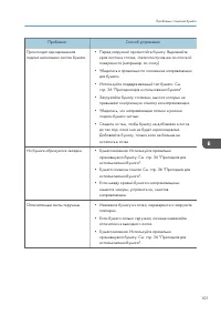 Страница 103