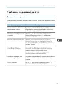 Страница 105