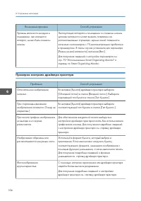 Страница 106