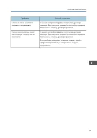 Страница 107