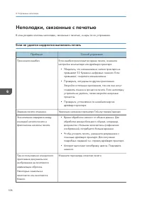 Страница 108