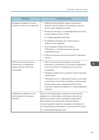 Страница 109