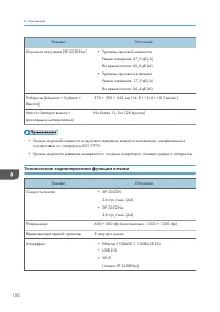 Страница 132