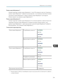 Страница 141