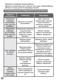 Страница 100