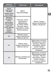 Страница 101