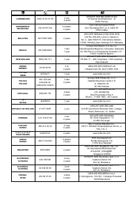 Страница 106