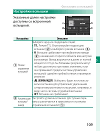 Страница 129