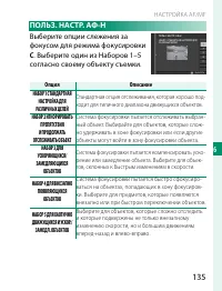 Страница 155