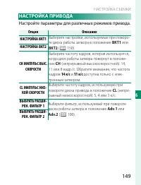 Страница 169