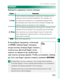 Страница 171