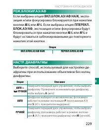 Страница 249