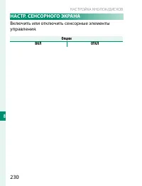 Страница 250