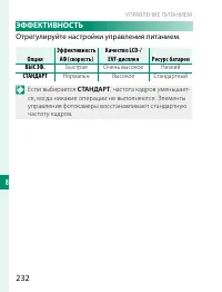 Страница 252