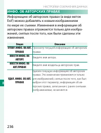 Страница 256