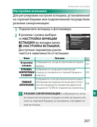 Страница 277