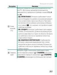 Страница 281