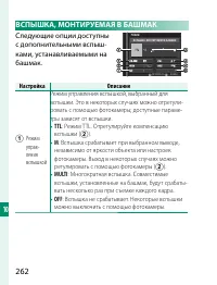 Страница 282