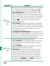 Страница 284