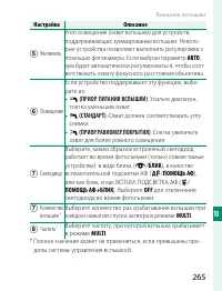 Страница 285