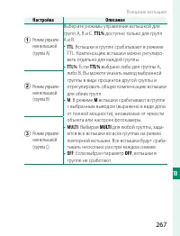 Страница 287