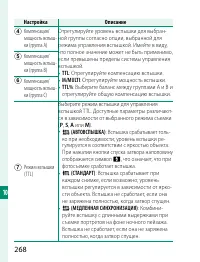 Страница 288