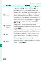 Страница 290