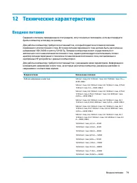 Страница 125