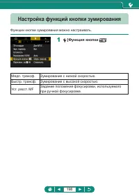 Страница 198