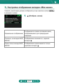 Страница 217