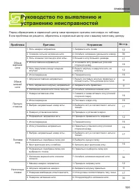 Страница 102