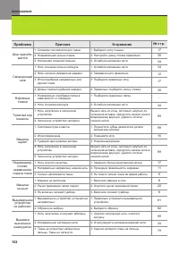 Страница 103